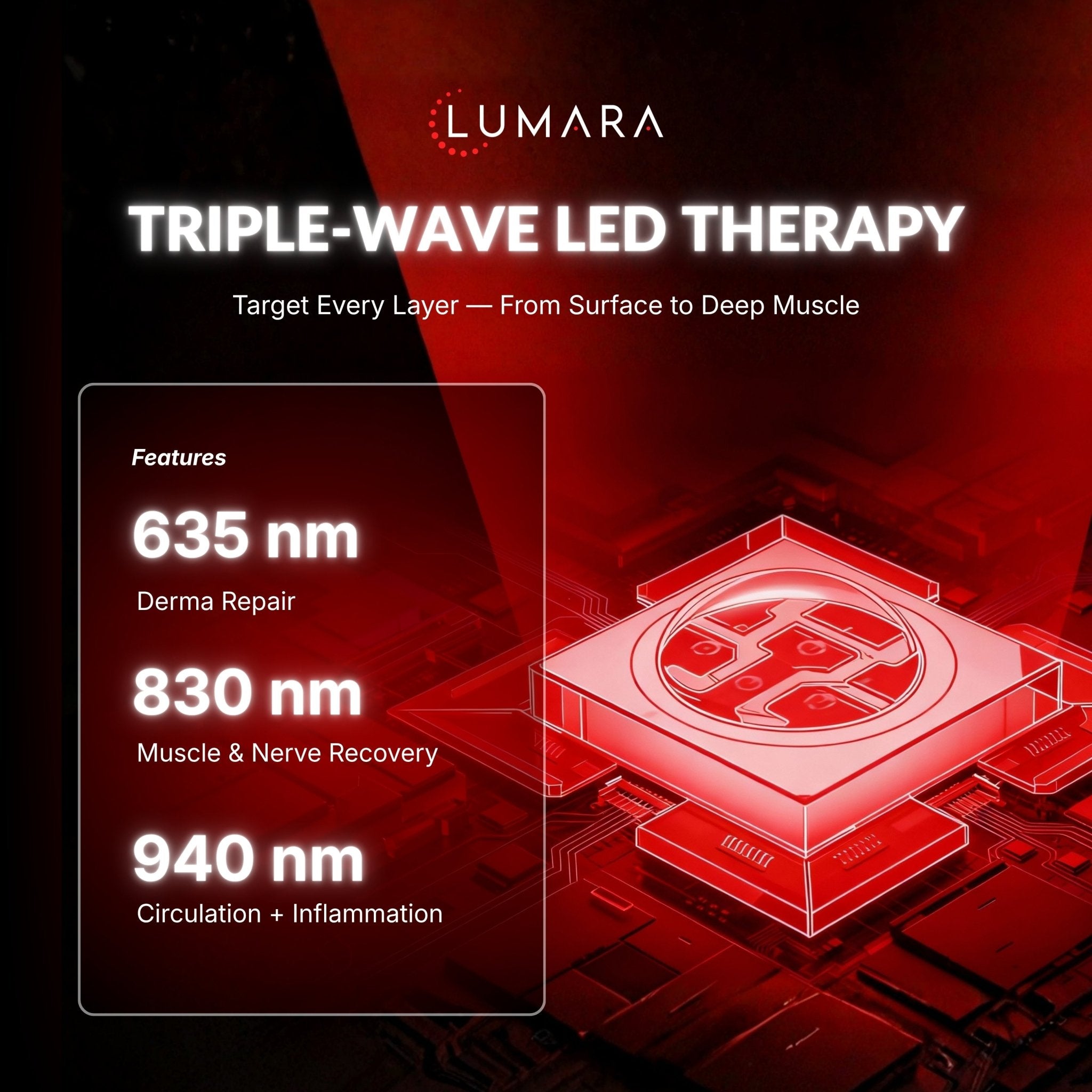 Lumara Pad and Bundle Options
