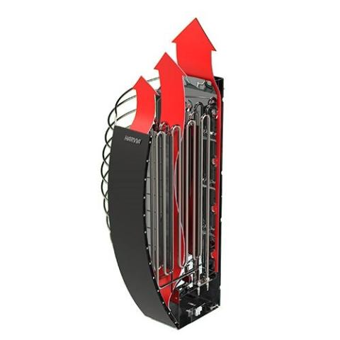 Harvia SP80 HSPE80U1M Spirit Series 8kW Sauna Heater