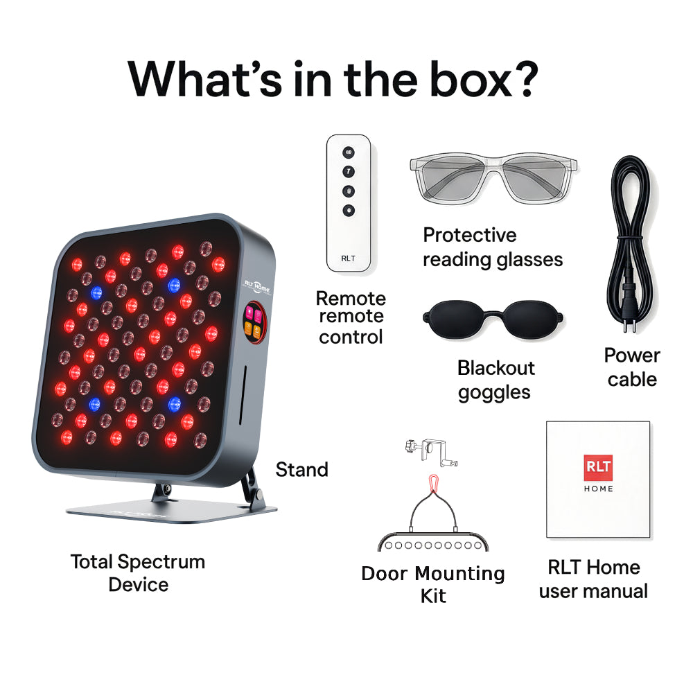 Total Spectrum MINI | 7-Wavelength Red Light Panel
