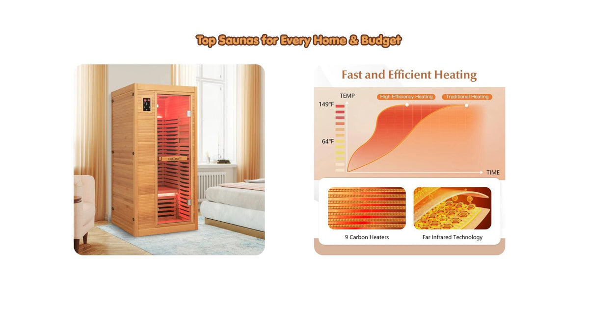 best home sauna, best sauna for home